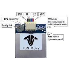 Watch tbs live stream 24/7 from your desktop, tablet and smart phone. Team Blacksheep Online Store Tbs M8 2 Gps Glonass