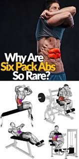 Decline Crunches Abs Workout Six Pack Abs Workout Workout