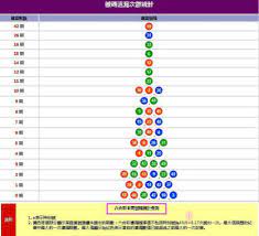 The site owner hides the web page description. é…·éŠå¨›æ¨‚åŸŽå…­åˆå½©ç¥¨å°ˆå€ æä¾›ä¹å·žå…­åˆå½©ç‰ˆè·¯åˆ†æžèˆ‡é«˜æ‰‹ç¥¨é¸
