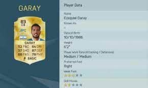 Ezequiel garay is a centerback from argentina playing for valencia cf in the spain primera division (1). Fifa 16 Spielerwerte Top 20 Russische Premier League