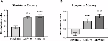 Image result for Phyllanthus mendoncae