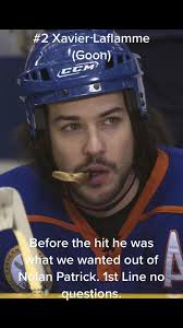 Potential Starting Players Competing with the Philadelphia Flyers