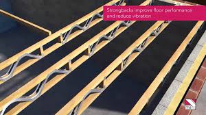 The saws are set up manually, a fairly slow lineal saws can cut floor truss pieces, but lineal saws are not ideally suited to these long runs of the single piece. Introducing Metal Web Joists Youtube