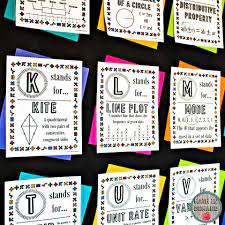 I have a gallery for each of all 26 letters of the . 7th And 8th Grade Math Alphabet Vocabulary Word Wall Great For Math Bulletin Boards