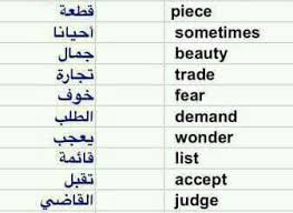 Learning Arabic Msa Fabiennem Learning Arabic Learning Languages English Language Learning