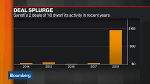 san en paris stock quote sanofi bloomberg markets