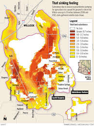 The Grounds Not Sinking Much In Tucson Anymore Local News