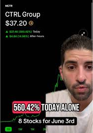 Hoghest Return in June Stock Using Technical Analysis