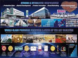 All types of mlm solutions. Elken No 1 Mlm Company In Malaysia Mlm Companies Brand Marketing Marketing Services