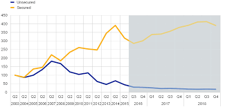 You have converted 250 🇪🇺 euro to 🇷🇴 romanian leu. Euro Money Market Study 2018