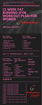 Morning Yoga Routine For Weight Loss Fat Loss Gym Workout Plan For Women 12  Week Exercise Program