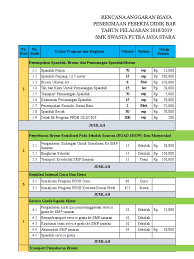Blog ini sengaja di buat sebagai ajak publikasi diri dan saling bertukar informasi mengenai pendidikan dan penelitian yang sudah, sedang dan akan dilakukan. Anggaran Dana Ppdb Pdf