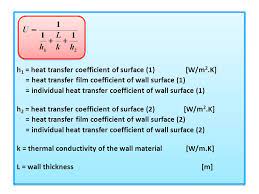 Chapter 2 Overall Heat Transfer Coefficient Ppt Video Online Download