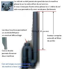 Resolu Quelques Questions Sur Une Evacuation D Un Lave Linge Page 1 Reseaux D Evacuations Et Ventillation Primaire Secondaire Plombiers Reunis