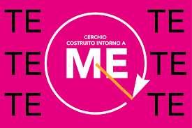 E non certo intorno ai clienti. La Banca Costruita Intorno A Te O Intorno A Me Logogenesi