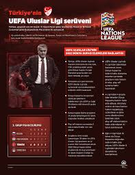 We did not find results for: Turkiye Nin Uefa Uluslar Ligi Seruveni