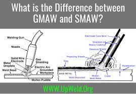 What Is The Difference Between Gmaw And Smaw Gmaw Welding Projects Welding