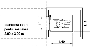 Integrarea și incluziunea persoanelor cu dizabilități sunt condiții ale respectării drepturilor fiecărui cetățean. Https Arhitectura5tm Files Wordpress Com 2019 03 Barabas Dragos Ivan Gheorghe Frunza Pdf