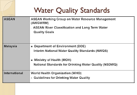 I posted before that 600ml costs rm2 and 1.5l costs rm3.20 at klia2, and those are airport prices. Asean Working Group On Water Resources Management Awgwrm Ppt Video Online Download