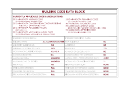 Code Analysis Building Codes Department