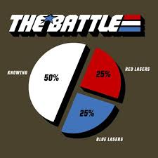 The Battle Gi Joe Funny Memes Pie Charts