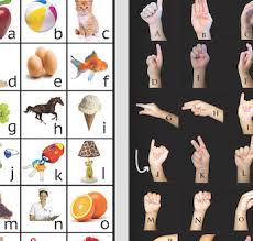Fingerspelling is used to spell out words that do not have a sign such as people's names, countries, cities and brand names. Abc Sign Language Bookmarks Asl Teaching Resources