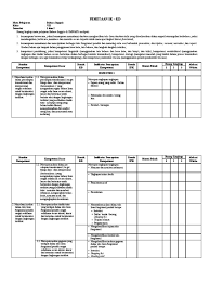 Maybe you would like to learn more about one of these? Pemetaan Sk Kd Bahasa Inggris Smp Pdf