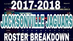 2017 2018 jacksonville jaguars roster breakdown 5 11