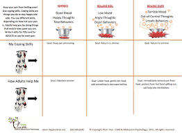 Boiling Pans Coping Skills Worksheets Coping Skills Kindergarten Worksheets Printable