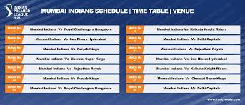 As far as the ipl 2021 live scores are concerned, you should keep visiting our website during the tournament days so that you can track live scores of all ongoing matches of the indian premier league 2021. Vivo Ipl 2021 Mumbai Indians Schedule Mi Team Player List Timetable Squad Ipl 14 Mi Live Score Match Date Updates Fancyodds