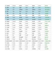 The international phonetic alphabet chart with sounds lets you listen to each of the sounds from the ipa. Forum Learn English Fluent Landenglish Irregular Verbs With Phonetic Transcription Learn English Phonetics English Irregular Verbs