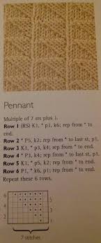 Szaliki, koszulki, bluzy, kubki, poduszki i wiele innych. Pennant Knitting Squares Dishcloth Knitting Patterns Knit Stitch Patterns