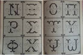 The pattern will fit nicely in a 8x 10 frame (or 20 cm x 25 cm) on 14 count fabric. Greek Alphabet Cross Stitch Patterns Novocom Top