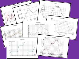 Juego matematico funcion lineal una función lineal es una función polinómica de grado 1 que pasa por el origen de coordenadas, es decir, por el punto (0,0). Https Thales Cica Es Xviiceam Actas Pdf Ta03 Pdf