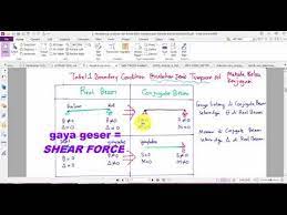 We did not find results for: Metode Balok Konjugasi Menghitung Rotasi Dan Lendutan Balok Sangat Lengkap Case 1 Youtube