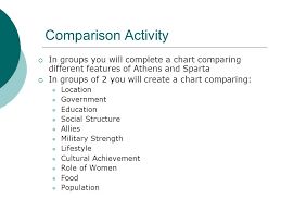 athens vs sparta two city states of ancient greece ppt