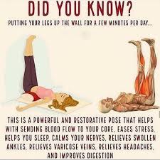 Image May Contain Text That Says Did You Know Putting Your Legs Up The Wall For A Few Minutes Per D How To Relieve Headaches Health Fitness Legs Up The Wall