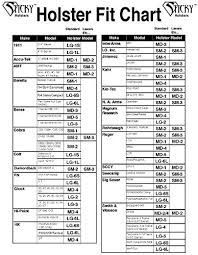 Credible Sticky Holster Size Chart Bianchi Accumold Holster