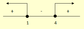 1 comment for cara menyelesaikan pertidaksamaan rasional atau pertidaksamaan pecahan matematika. Contoh Soal Persamaan Dan Pertidaksamaan Rasional Soalfismat Com