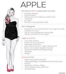 Plus Size Fashion Blogger Beauty Lifestyle Feminism What Body Shape Body Type Am I Apple Body Shapes Dresses For Apple Shape Apple Body Shape Fashion
