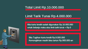 Cara pembuatan kartu atm bri ialah dengan mendatangi kantor cabang bri dengan membawa persyaratan di atas. Cara Tarik Tunai Kartu Kredit Bri Limit Dan Biaya Simulasi Kartu Bank