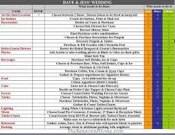 Wedding Backyard Reception Wedding Checklist Wedding Checklist Printable