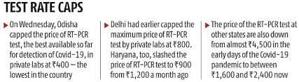 We have got 13 pix about was ist ein pcr test schweiz images, photos, pictures, backgrounds, and more. Labs Find Lower Covid Rt Pcr Test Pricing Unviable Some May Opt Out Business Standard News