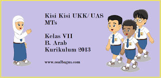 Kisi kisi soal bahasa inggris kelas 7 semester 2 kurikulum 2013, kisi kisi soal. Kisi Kisi Ukk B Arab Kelas 7 Kurikulum 2013 Soalbagus Com