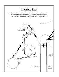 One of the main issues with adding a humbucker into a strat, is that different pickups often require different pot values. Wiring Diagram For Fender Strat