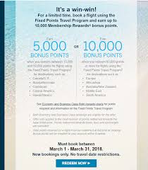American Express Book A Flight On Amex Points And Get