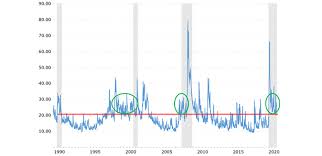 Download 11 years of intraday tesla inc(tsla) data : Inside Volatility Trading The Impact Of Grouping