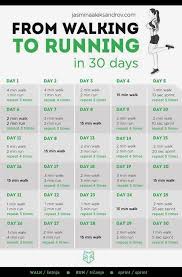 Pin On Food For Weight Loss