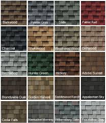 Some Of The Many Roofing Shingle Color Choices In 2019