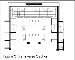 Pdf The Esplanade In Medicine Hat Canada From Plenum To